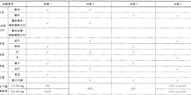 注意！这可能是你最关心的问题......